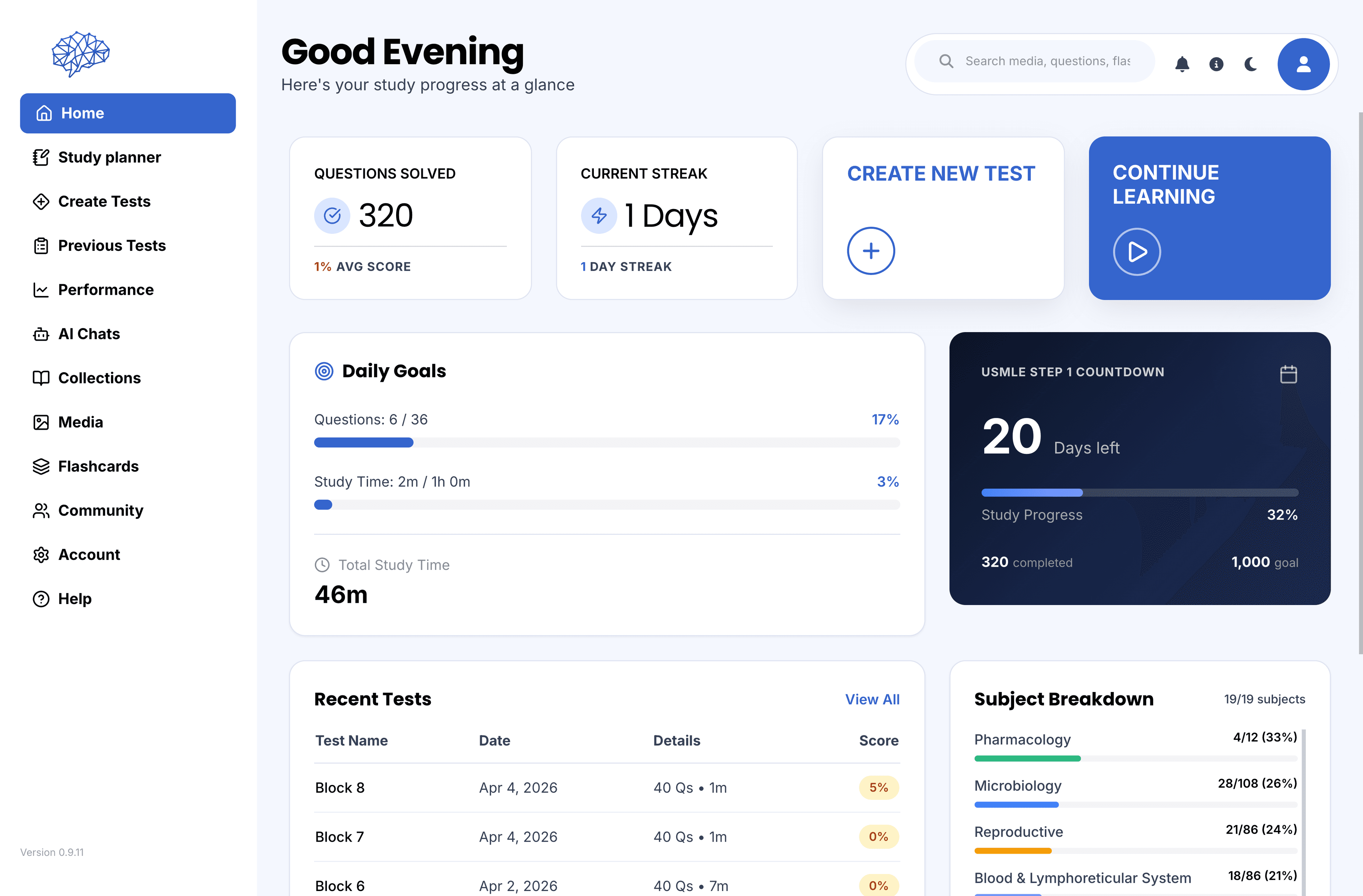 Dashboard preview